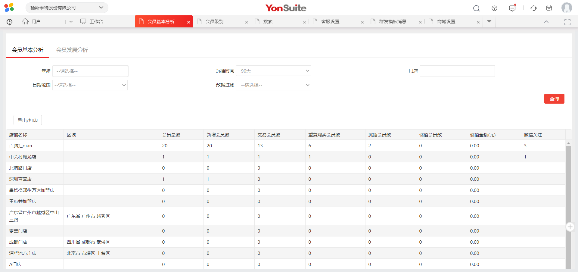 全渠道会员运营