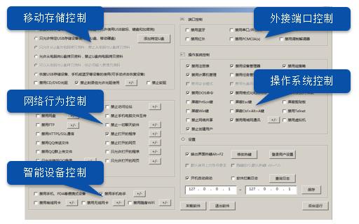 数据防拷贝