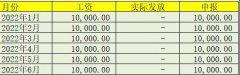 我举报了！都没收到钱，就给我扣税