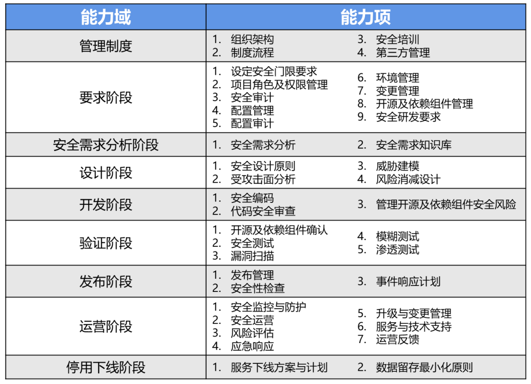 石家庄用友软件