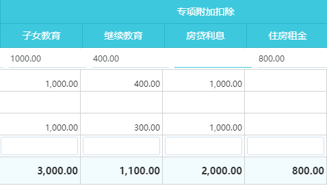 用友畅捷通好会计