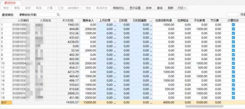用友U8 cloud流程