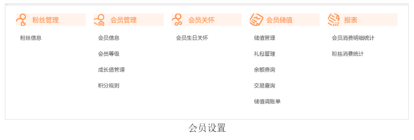 用友畅捷通好生意会员设置