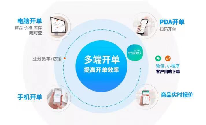 用友畅捷通好业财多端开单