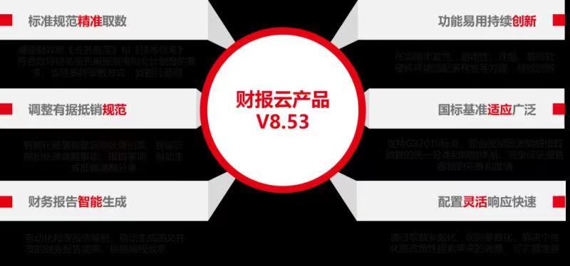 用友政务财报云产品V8.53