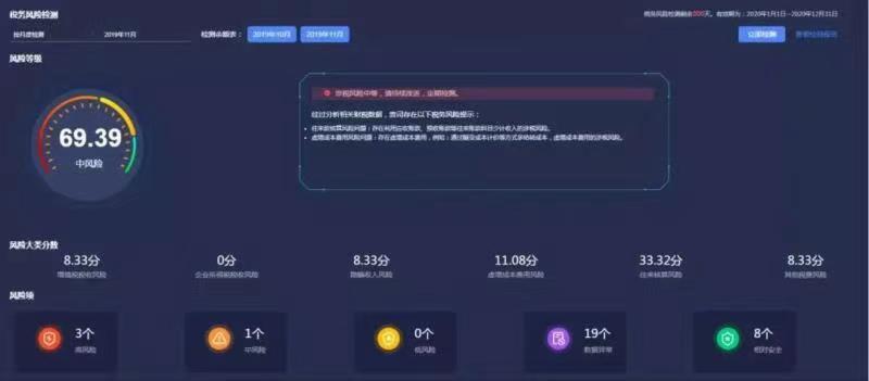 用友T+Cloud税务风险检测