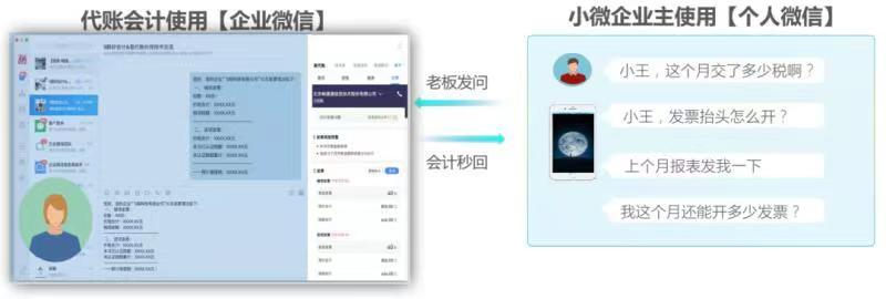 用友易代账企业微信功能
