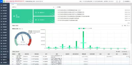 用友企业管理系统
