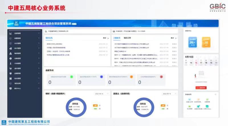 中建五局用友核心业务系统