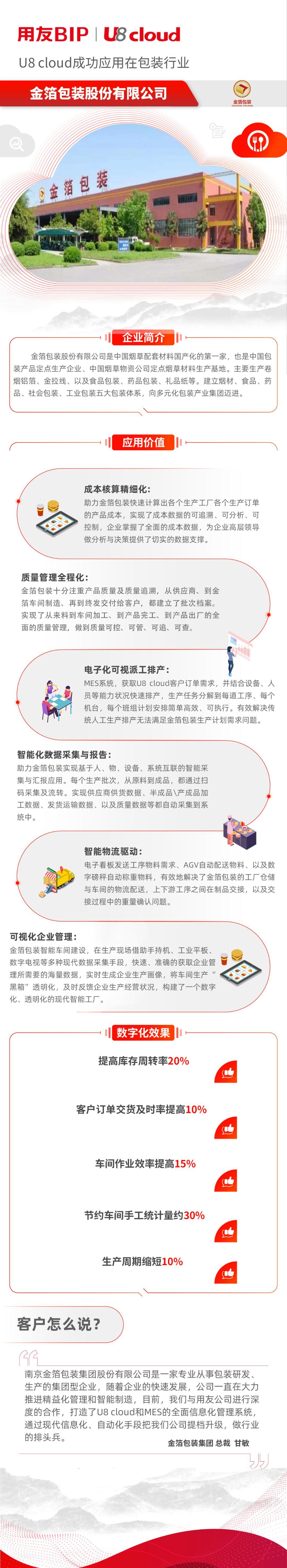 用友U8 cloud助力金箔包装管理全面信息化，开启数智化升级之路