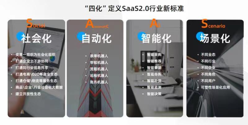 “四化”定义SaaS2.0行业新标准