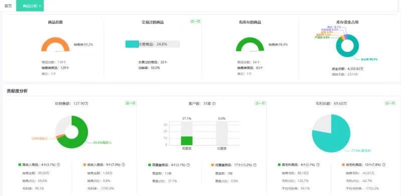 用友畅捷通好业财
