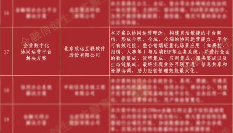 致远OA入选
