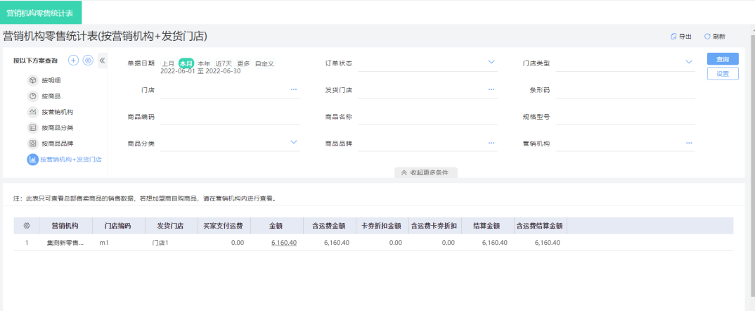 用友T+Cloud加盟管理