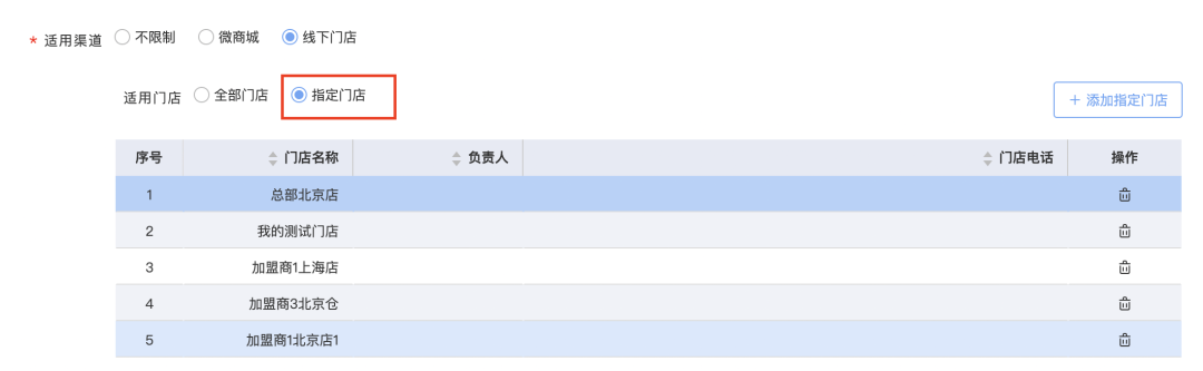 用友T+Cloud促销渠道