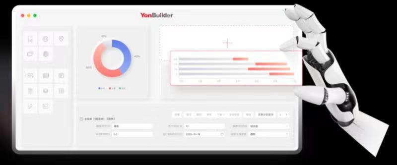 用友YonBuilder