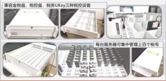 花小钱省出一个劳动力，税盘托管太香了！
