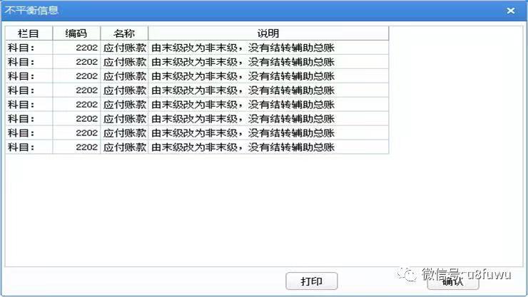 U8国际- U8国际官方网站- U8体育APP下载2026年国内有实力的管家婆软件产品分析好生意税务云供应链云易代账好业财人力云管家婆软件产品推荐